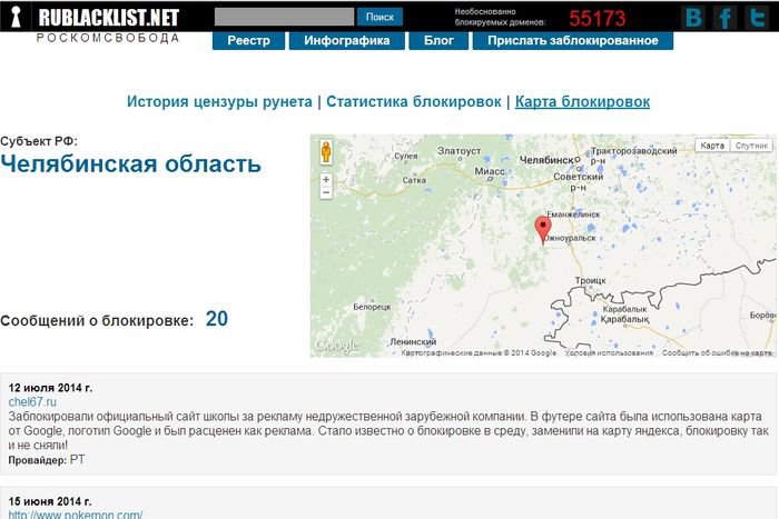 Сайт челяба прошивки. Блок с картой на сайте. Росстат Челябинской области официальный сайт.