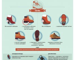 Памятка: как уберечься в гололед